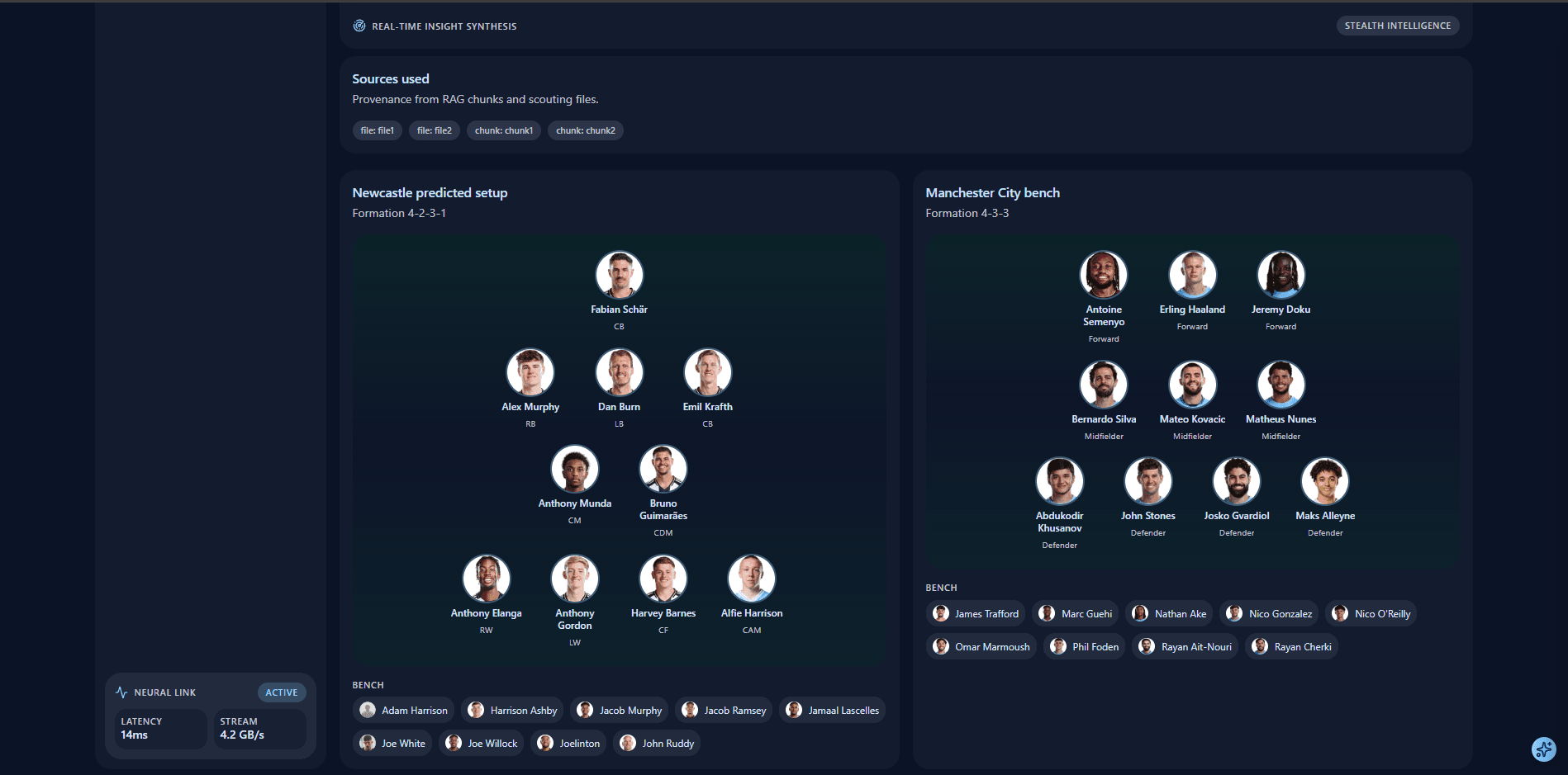 Match analysis Bento UI: RAG provenance pills, predicted opponent formation pitch, Man City bench, real-time insight synthesis chrome