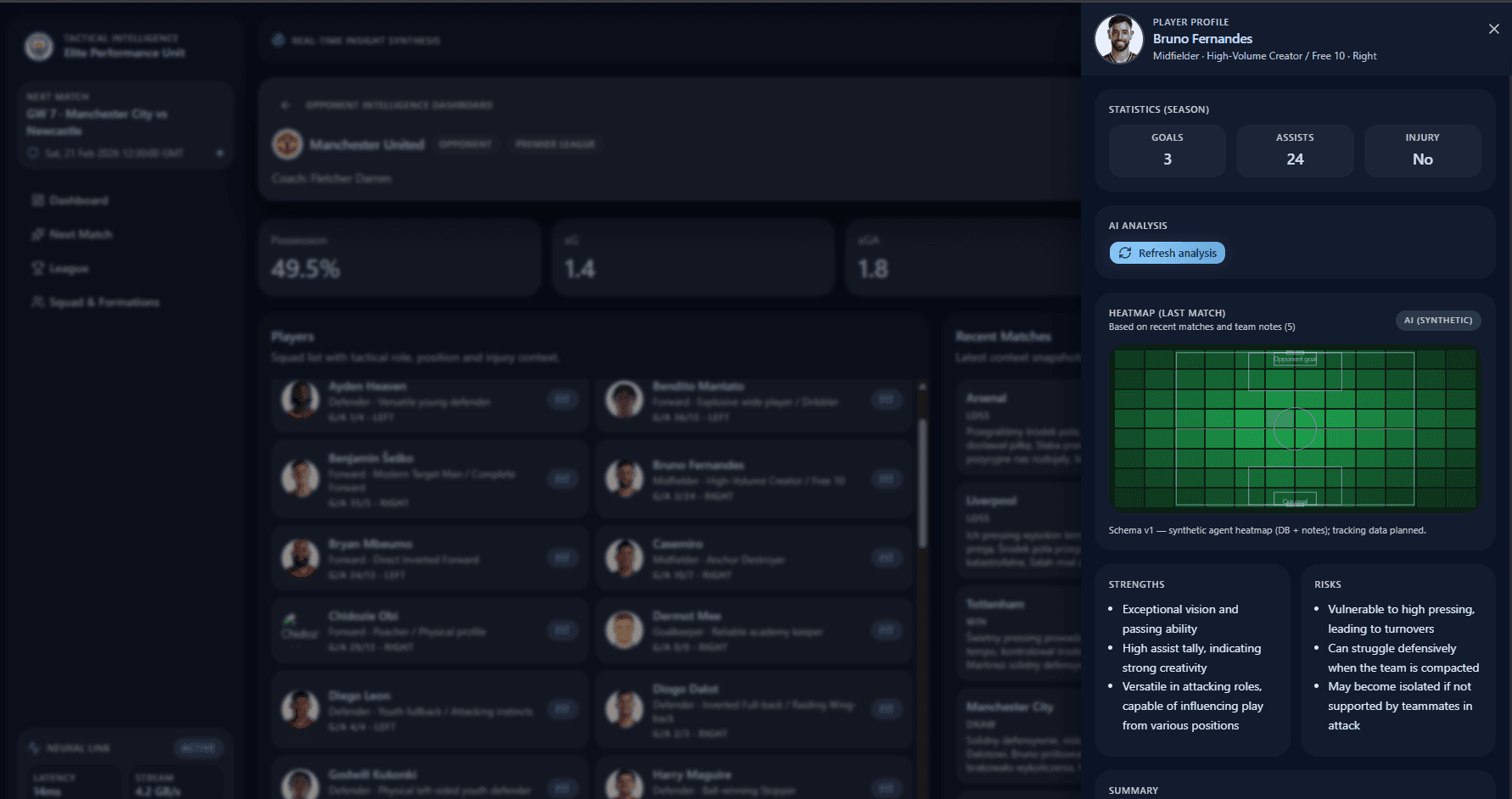 Player profile with right-hand copilot chat drawer over tactical dashboard