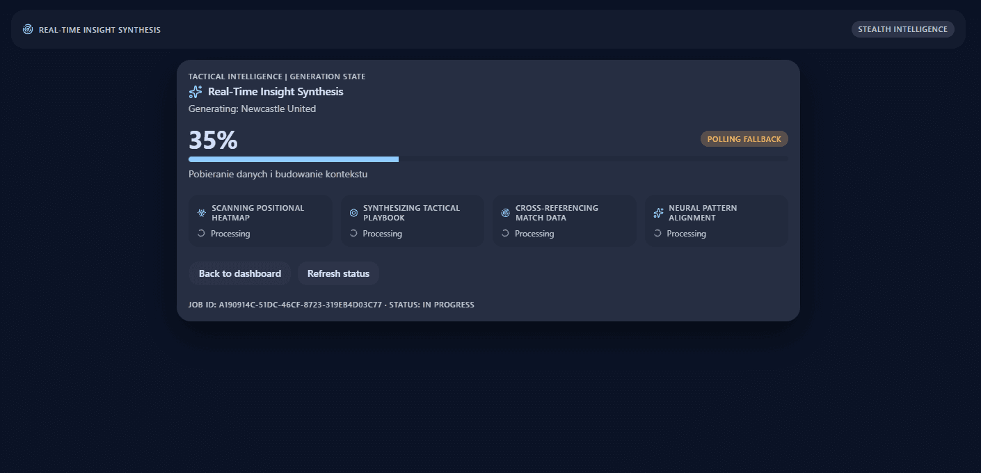 Report generation screen: Real-Time Insight Synthesis progress bar, processing task tiles, Polling fallback badge